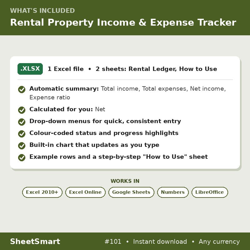 Rental Property Income & Expense Tracker – what's included