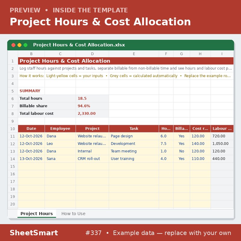 Project Hours & Cost Allocation – sheet preview