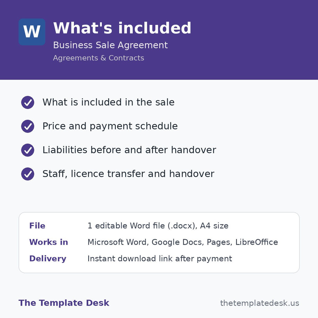 Business Sale Agreement – what's included