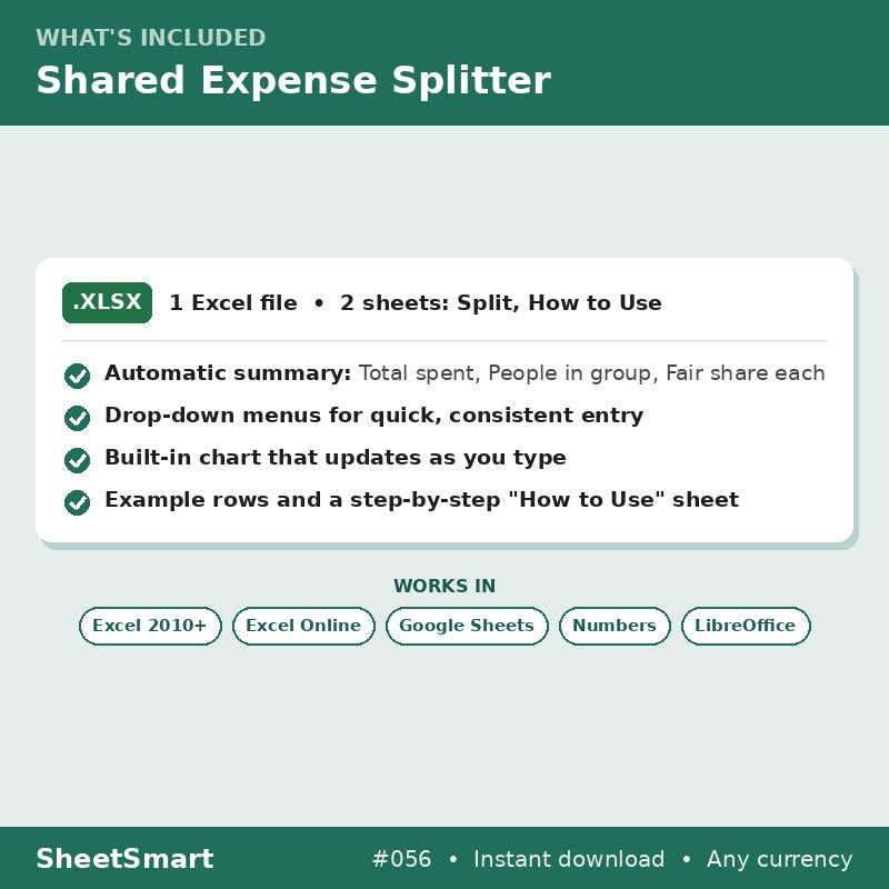 Shared Expense Splitter – what's included