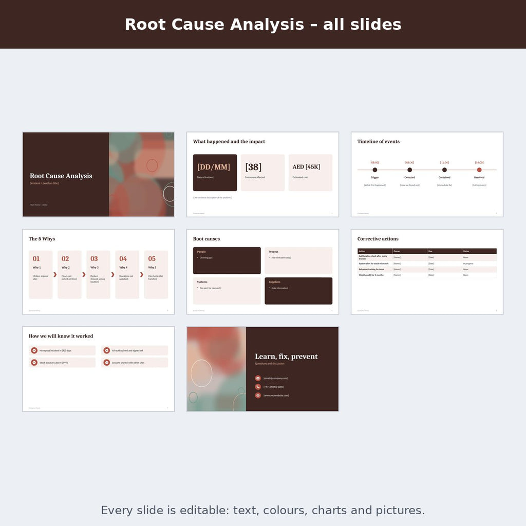 Root Cause Analysis – preview