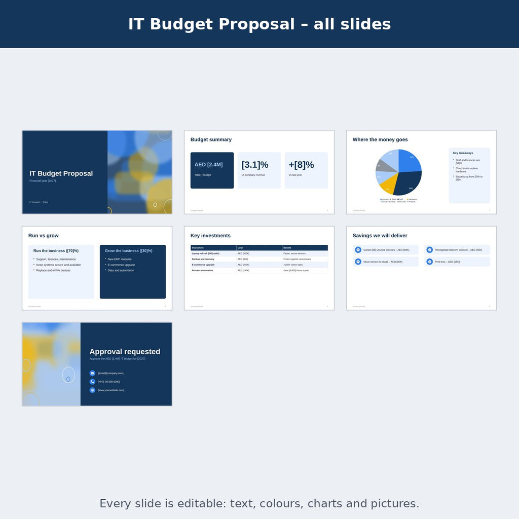 IT Budget Proposal – preview
