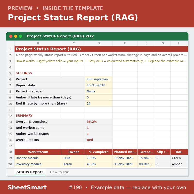 Project Status Report (RAG) – sheet preview
