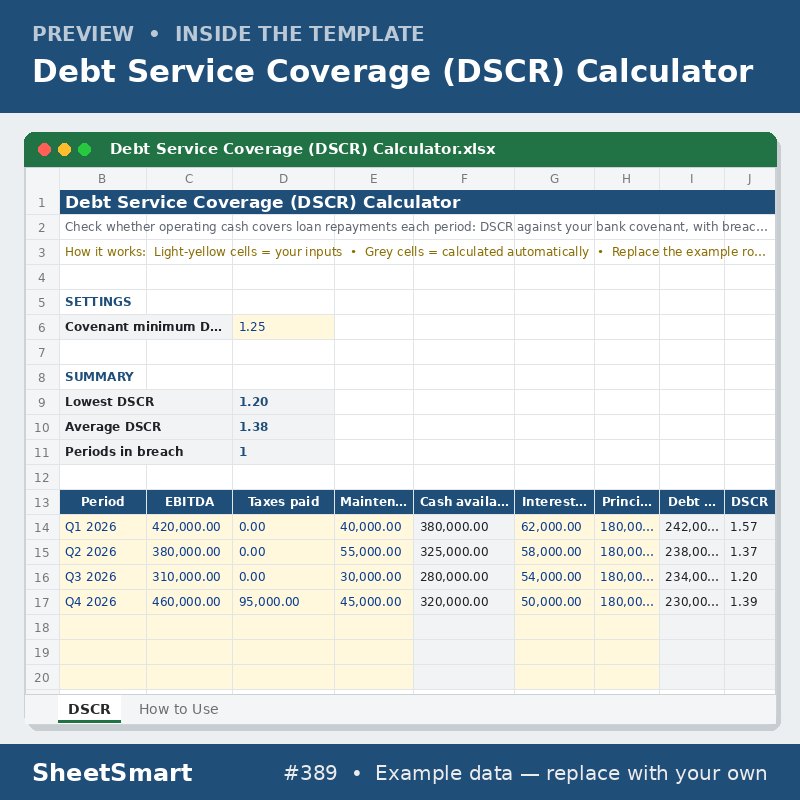 Debt Service Coverage (DSCR) Calculator – sheet preview