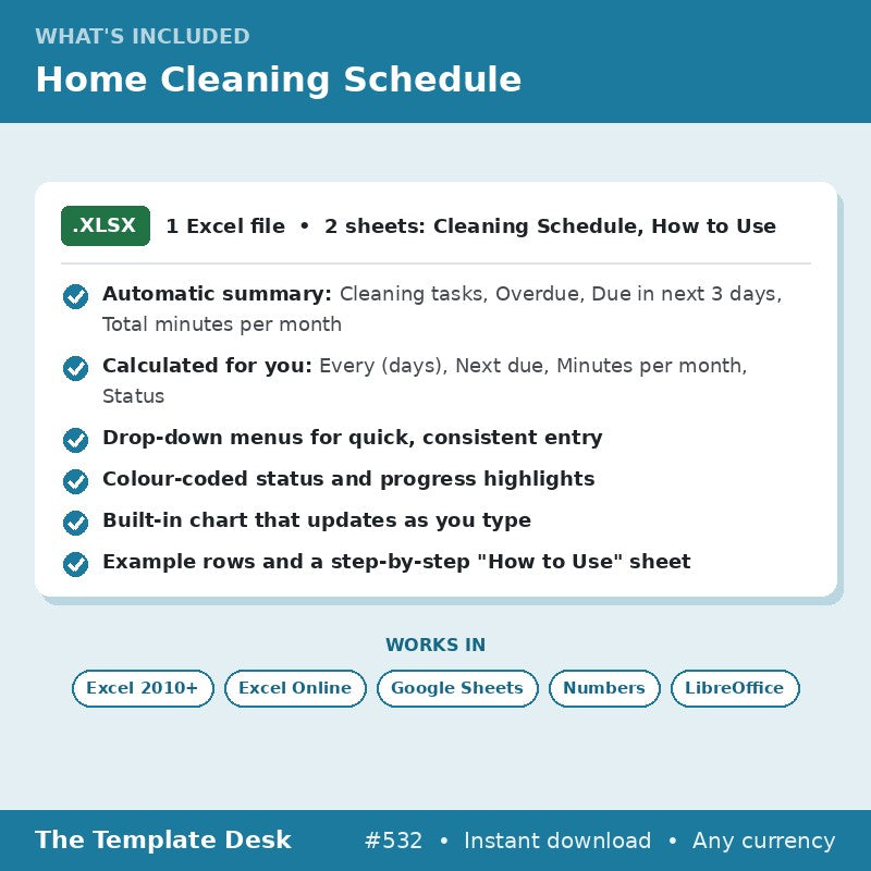 Home Cleaning Schedule – what's included