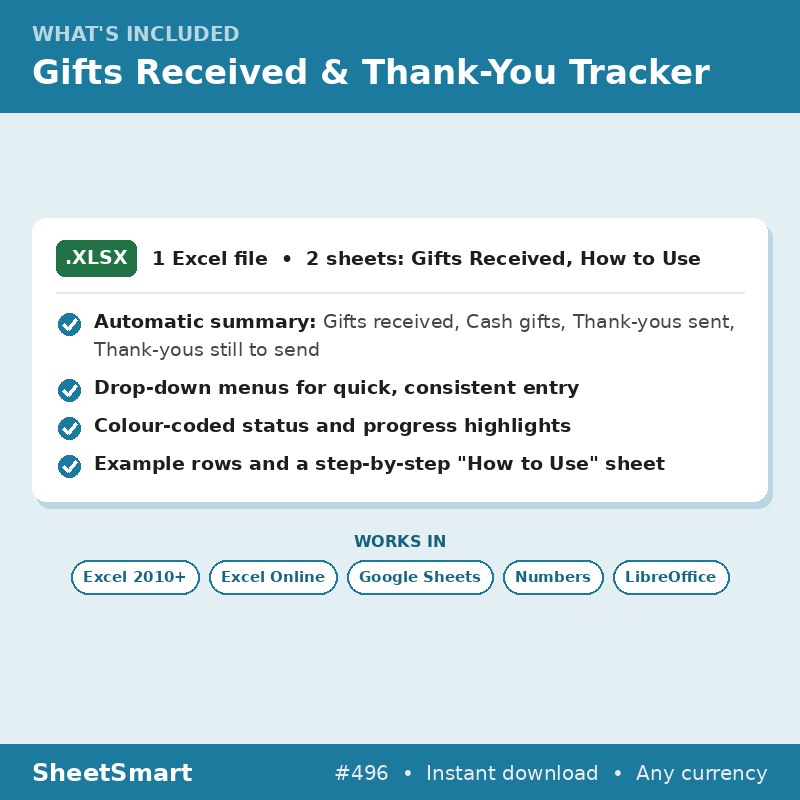Gifts Received & Thank-You Tracker – what's included