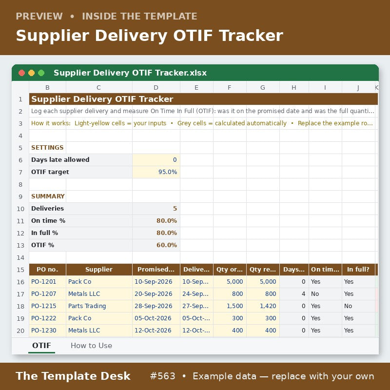 Supplier Delivery OTIF Tracker – preview