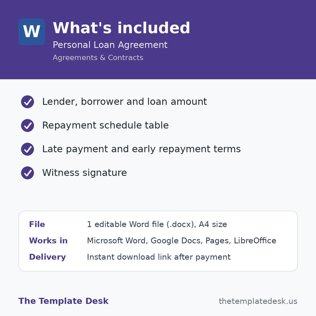 Personal Loan Agreement – what's included