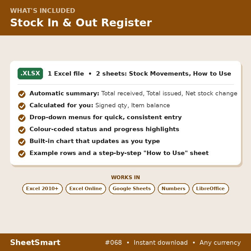 Stock In & Out Register – what's included