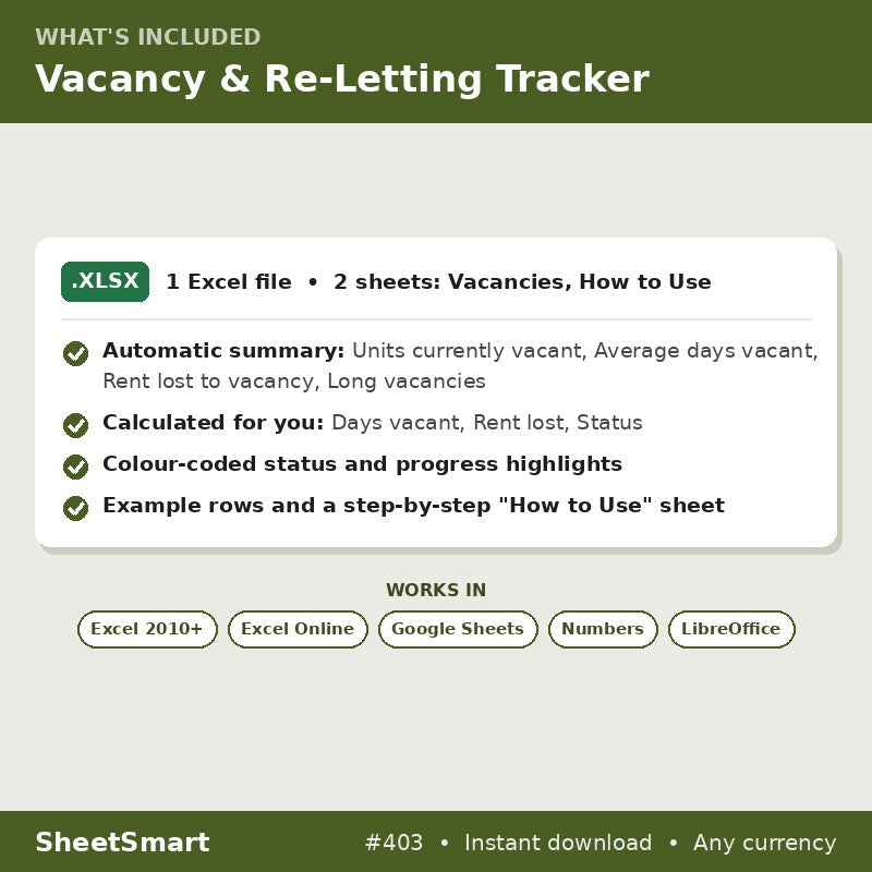 Vacancy & Re-Letting Tracker – what's included