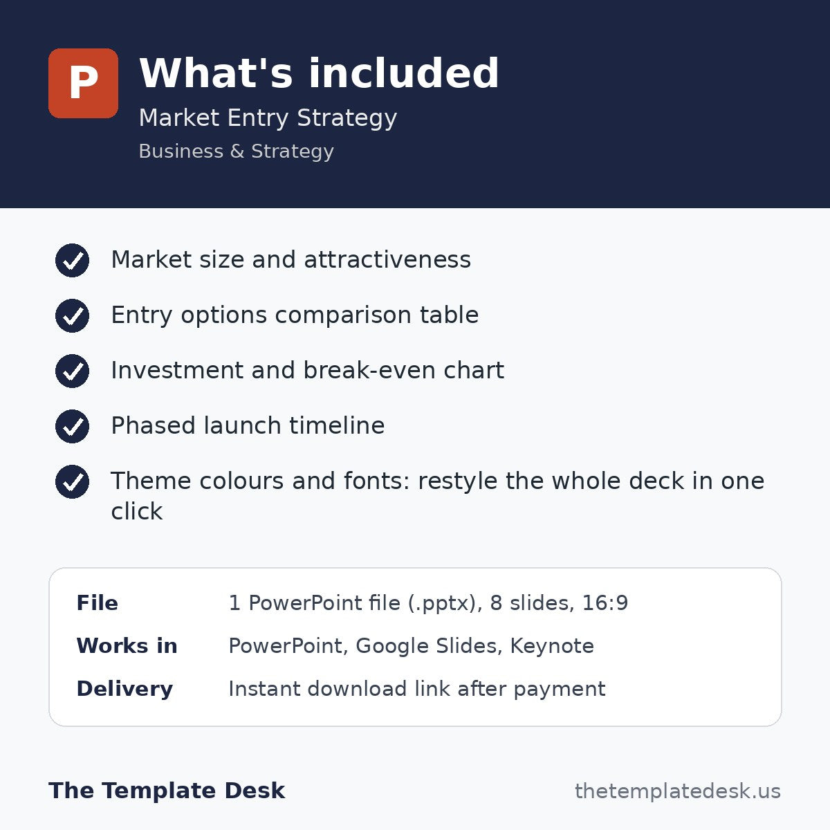 Market Entry Strategy – what's included