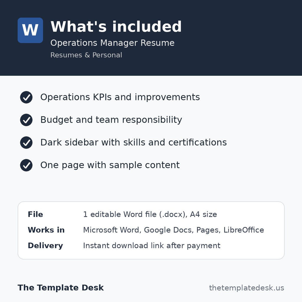 Operations Manager Resume – what's included