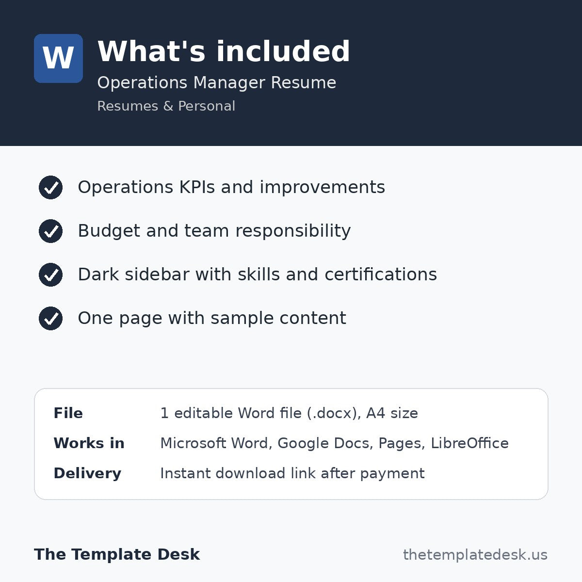 Operations Manager Resume – what's included