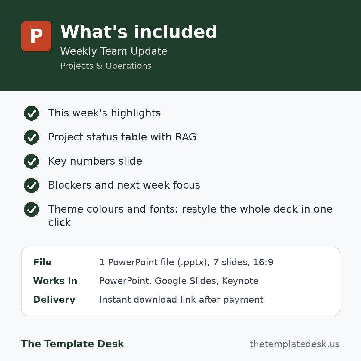 Weekly Team Update – what's included