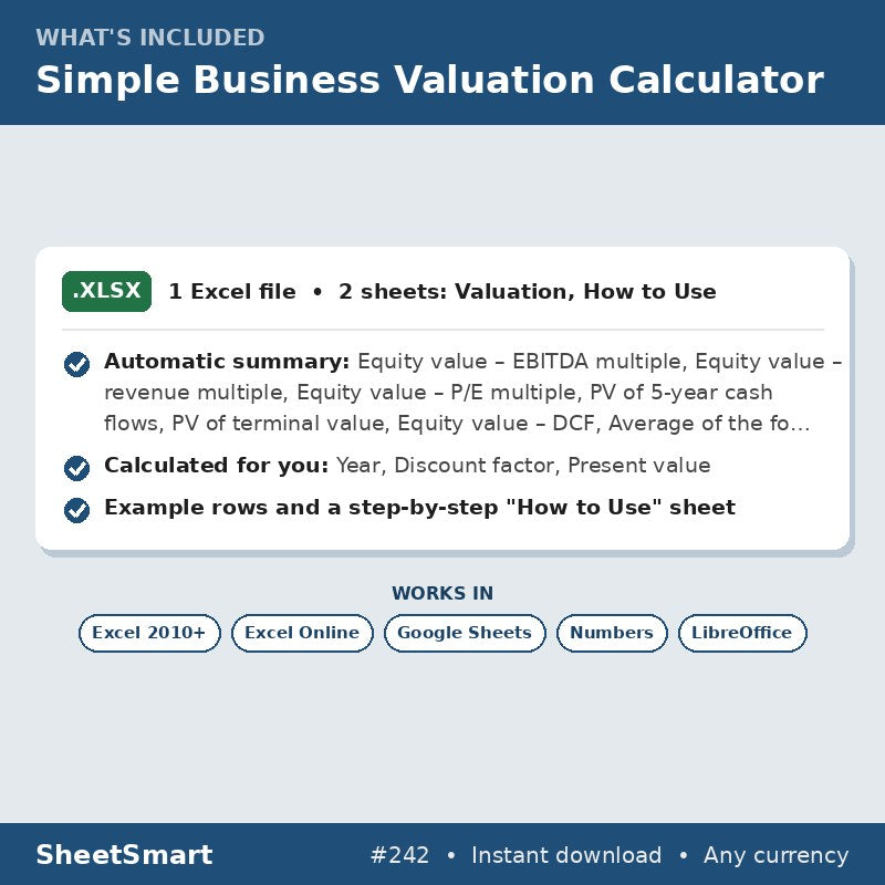 Simple Business Valuation Calculator – what's included