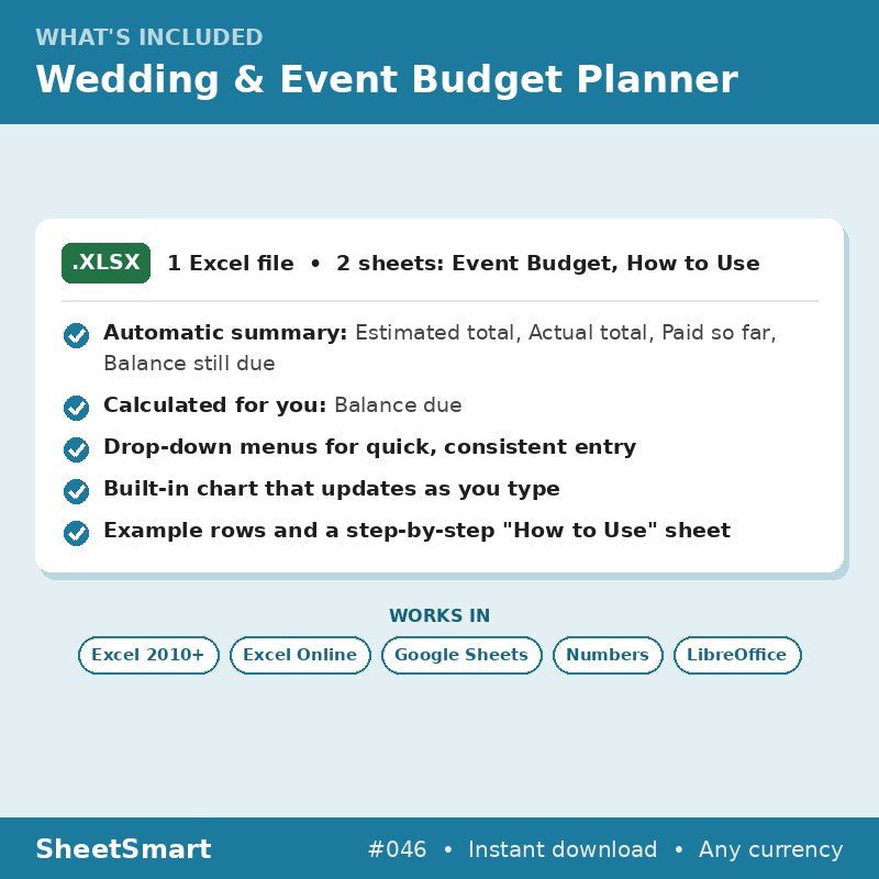 Wedding & Event Budget Planner – what's included