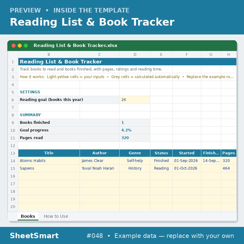 Reading List & Book Tracker – sheet preview