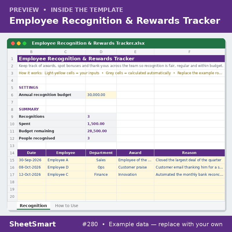 Employee Recognition & Rewards Tracker – sheet preview