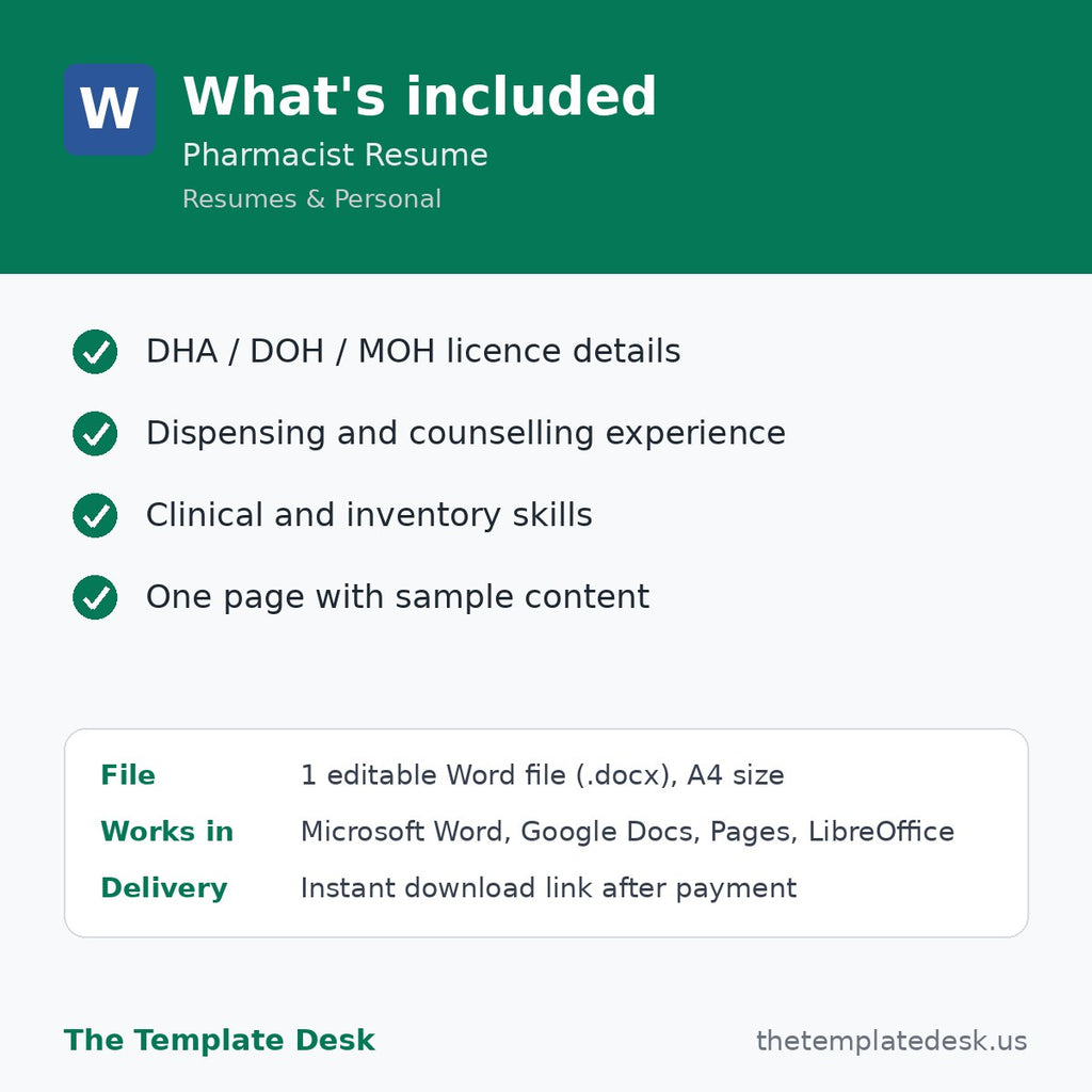 Pharmacist Resume – what's included