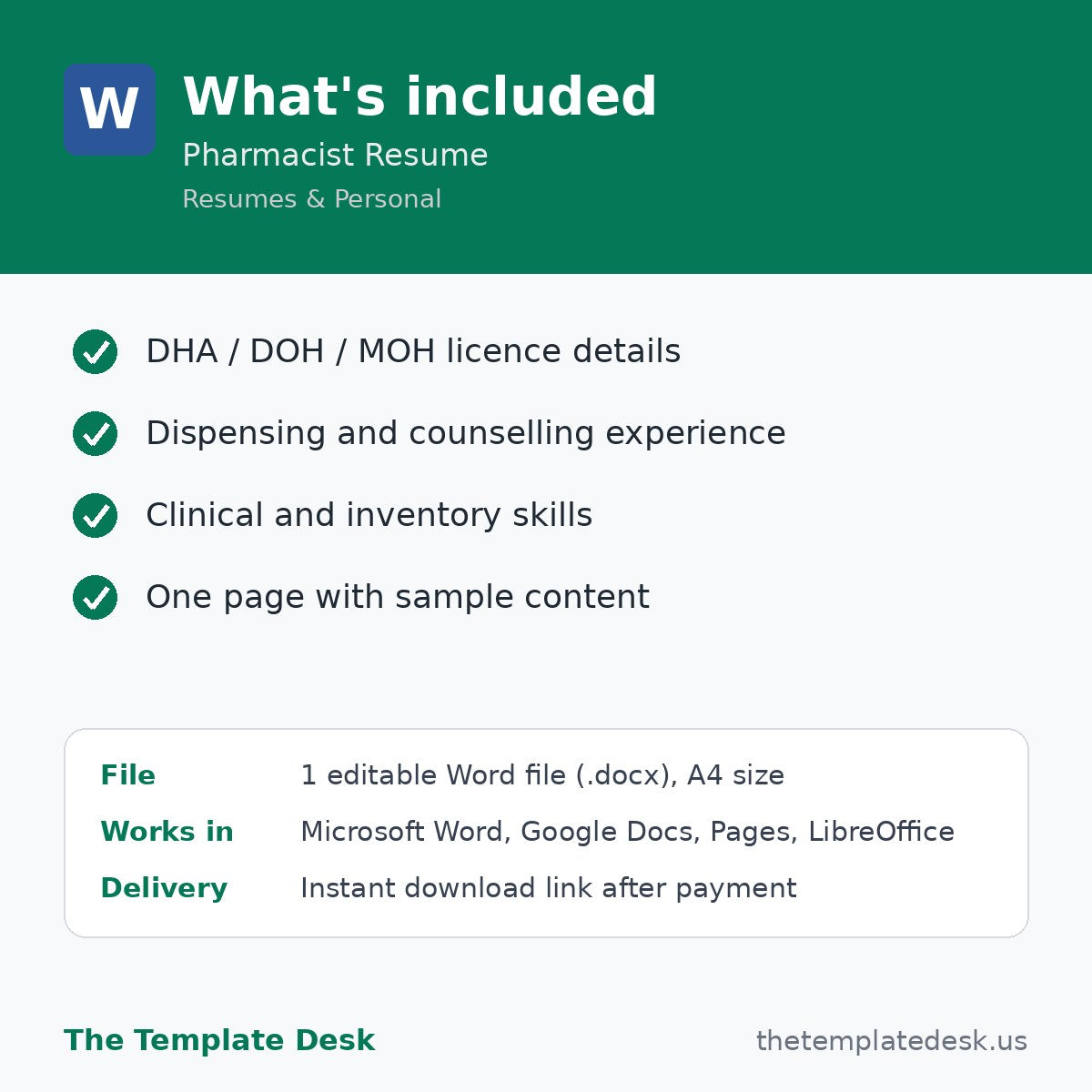 Pharmacist Resume – what's included