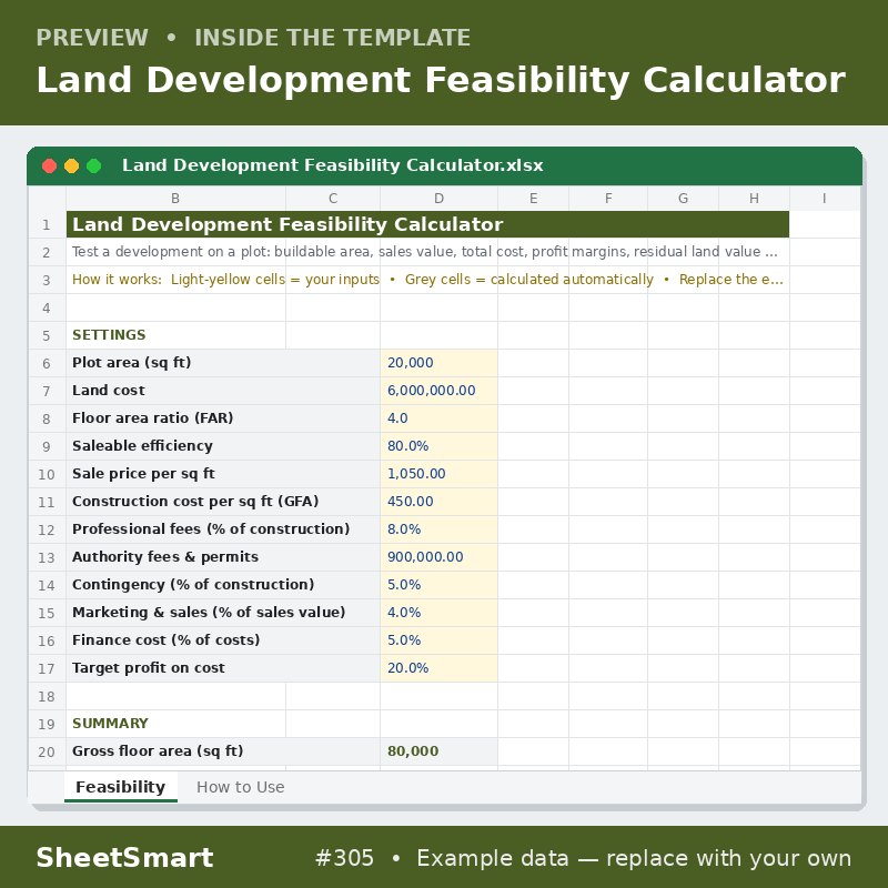 Land Development Feasibility Calculator – sheet preview