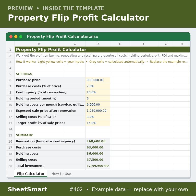 Property Flip Profit Calculator – sheet preview