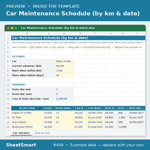 Car Maintenance Schedule (by km & date) – sheet preview