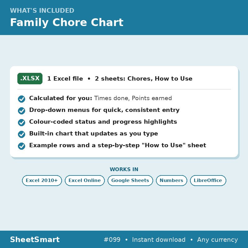 Family Chore Chart – what's included