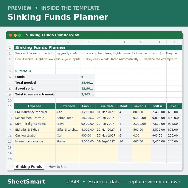 Sinking Funds Planner – sheet preview