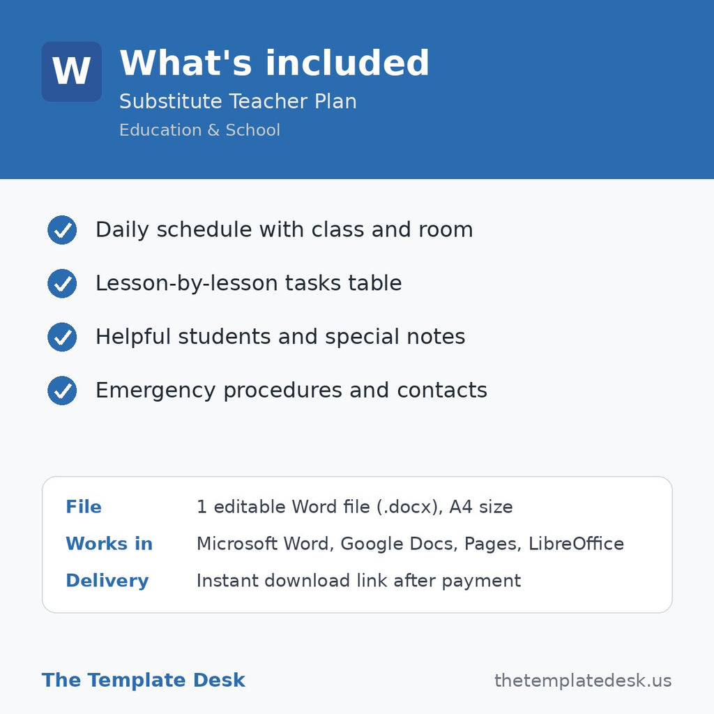 Substitute Teacher Plan – what's included
