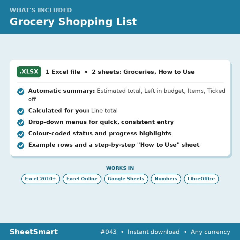 Grocery Shopping List – what's included