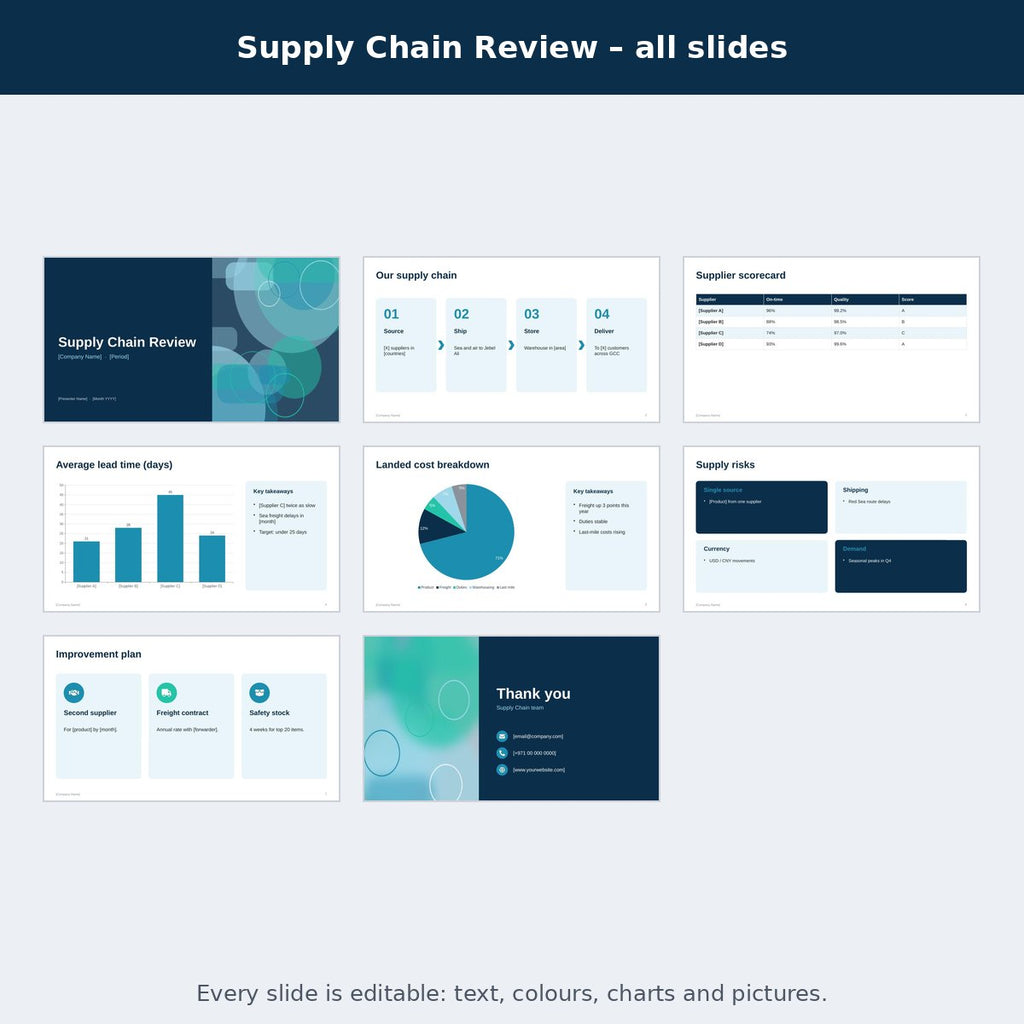 Supply Chain Review – preview