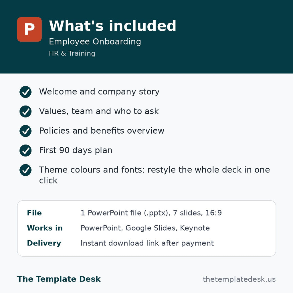 Employee Onboarding – what's included