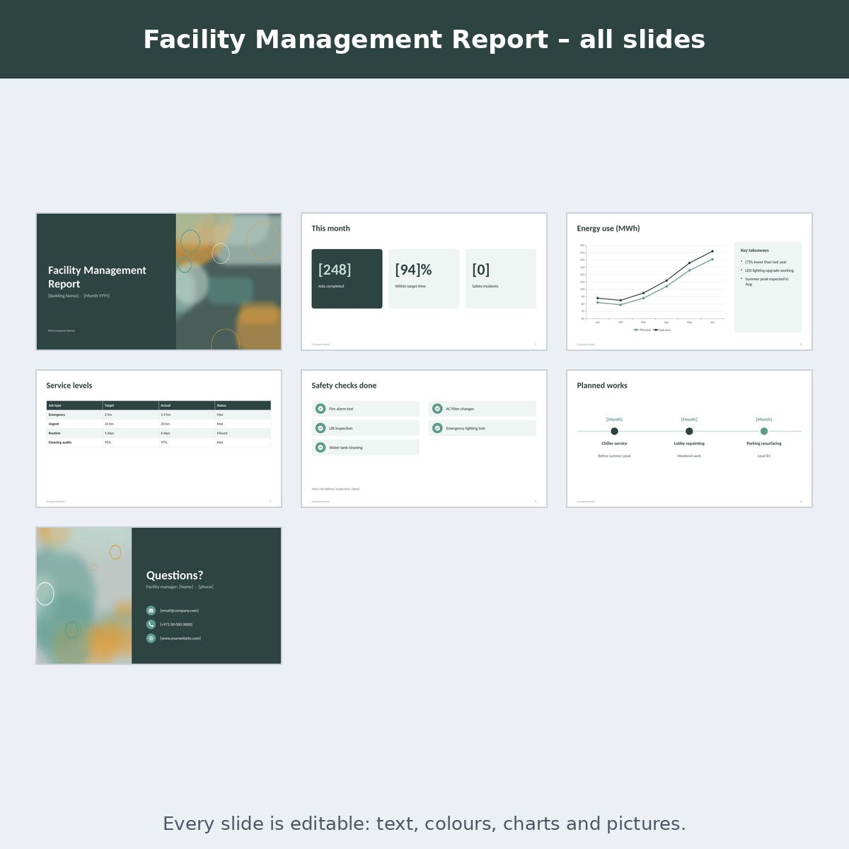 Facility Management Report – preview