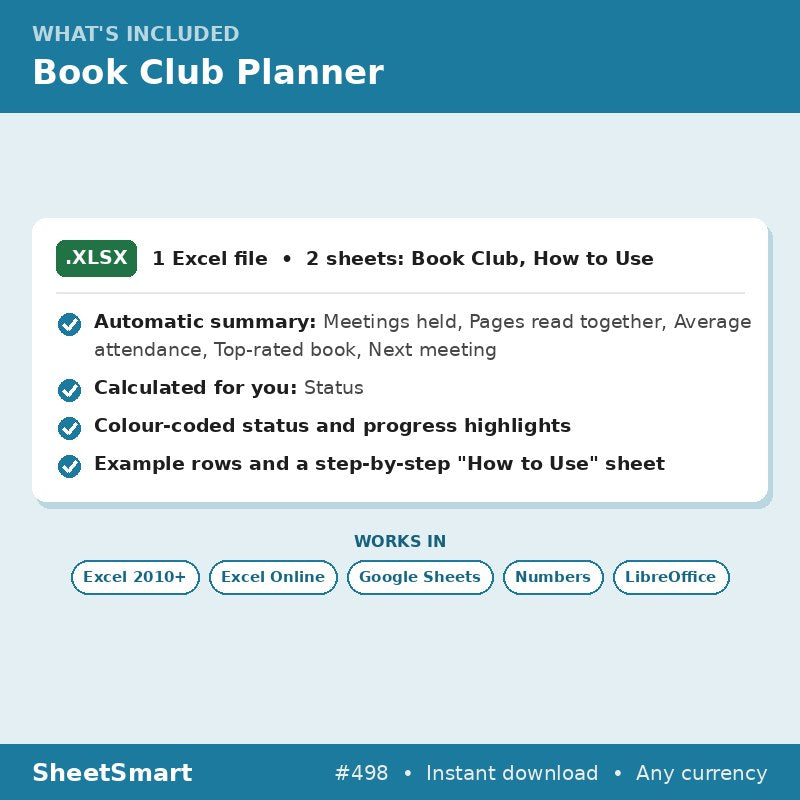 Book Club Planner – what's included