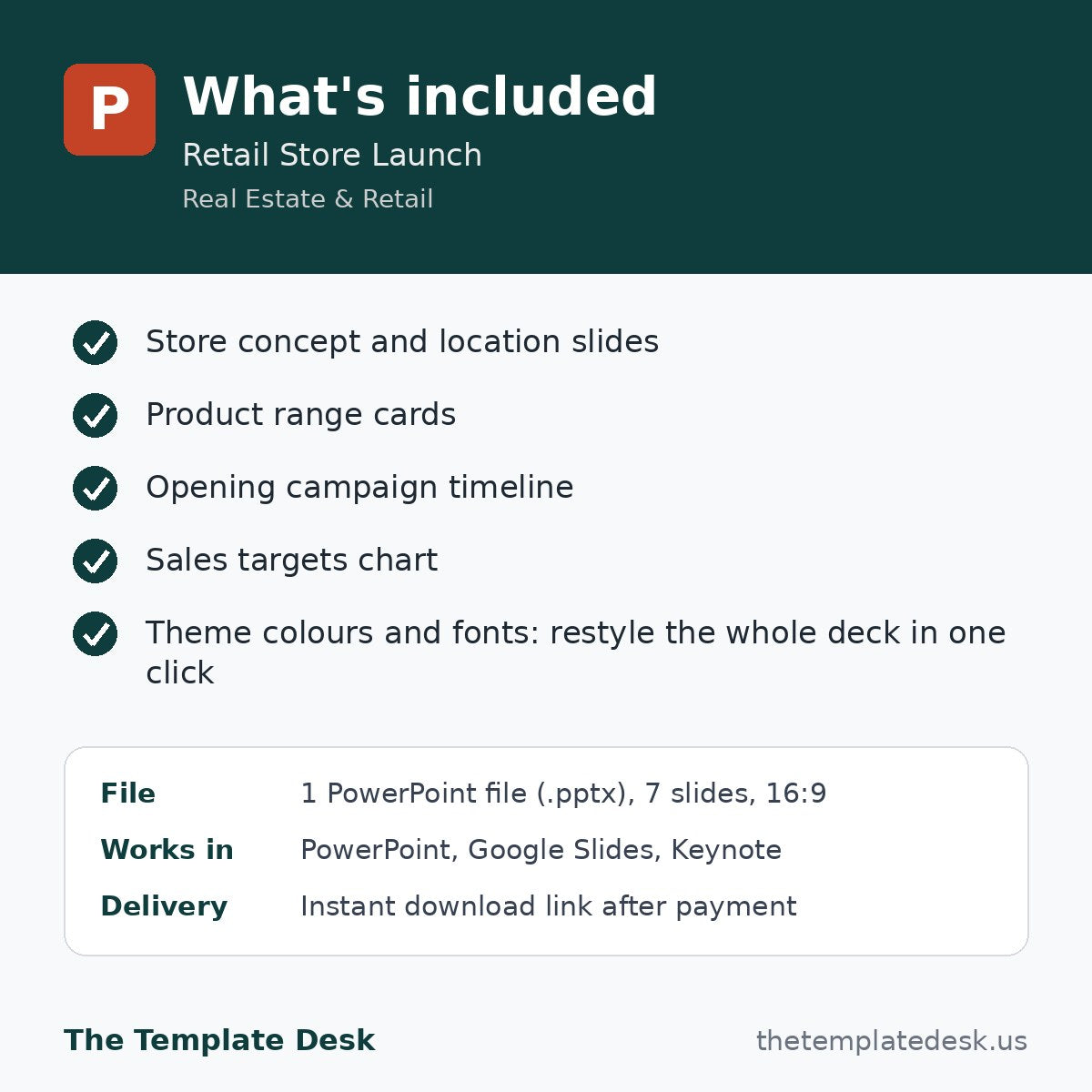 Retail Store Launch – what's included