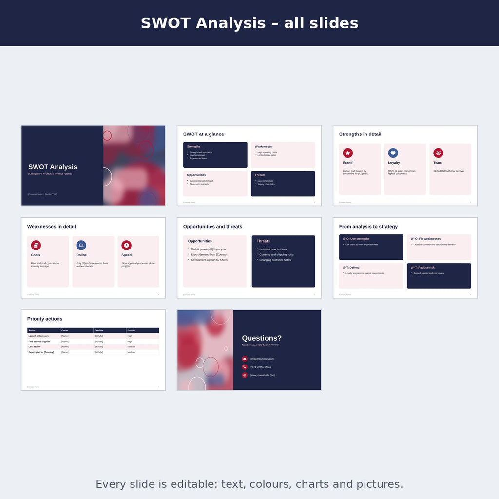 SWOT Analysis – preview