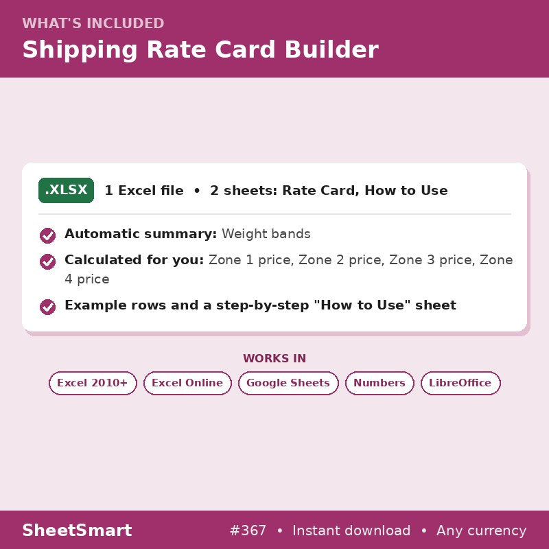 Shipping Rate Card Builder – what's included