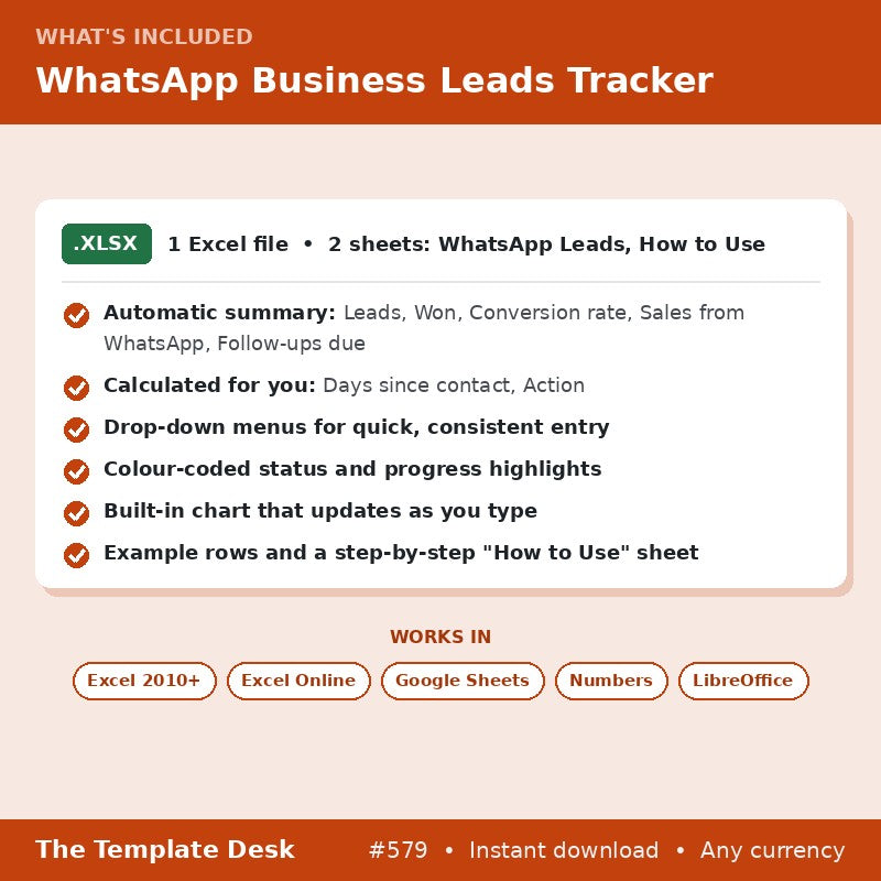 WhatsApp Business Leads Tracker – what's included