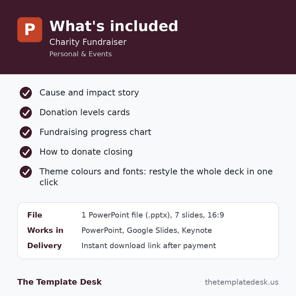 Charity Fundraiser – what's included