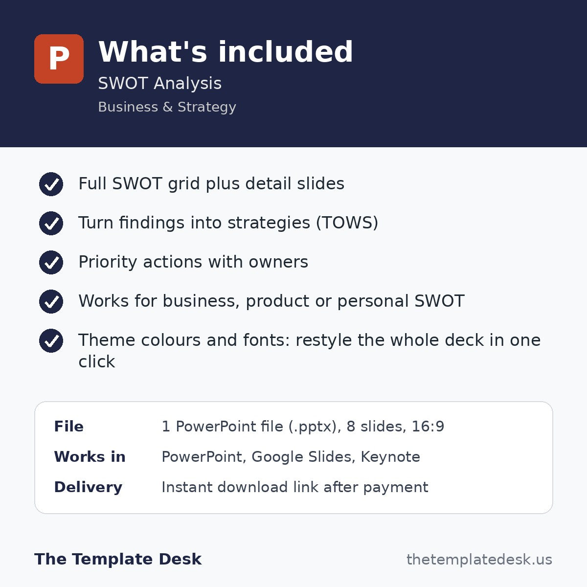 SWOT Analysis – what's included