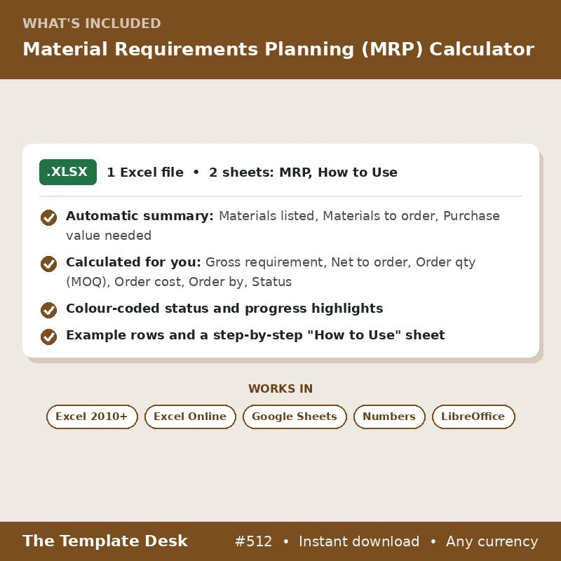Material Requirements Planning (MRP) Calculator – what's included