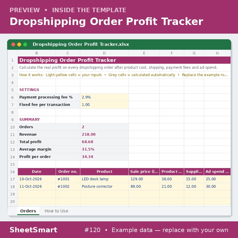 Dropshipping Order Profit Tracker – sheet preview