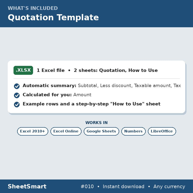 Quotation Template – what's included