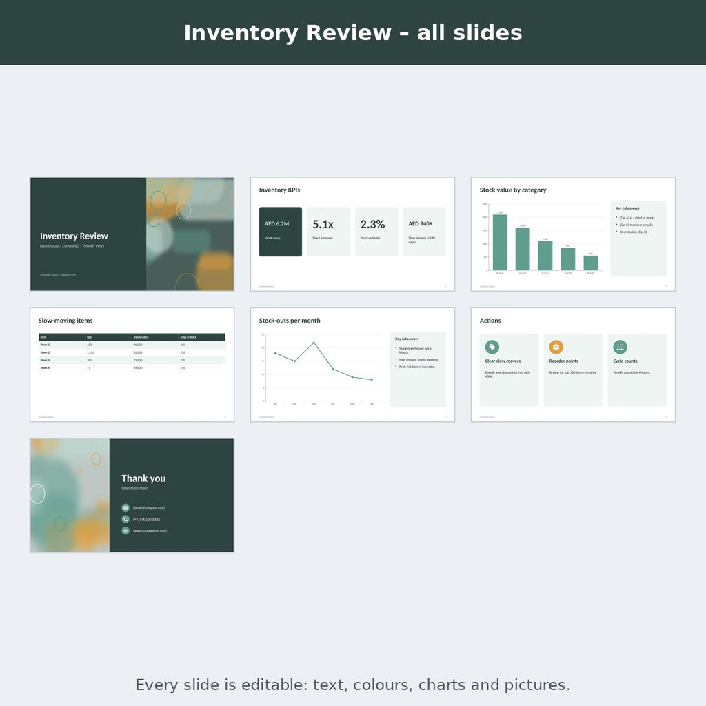 Inventory Review – preview
