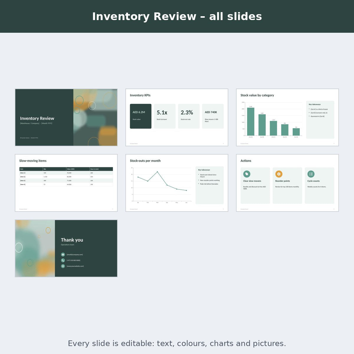 Inventory Review – preview