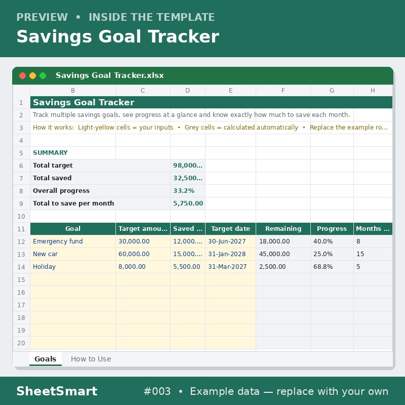 Savings Goal Tracker – sheet preview