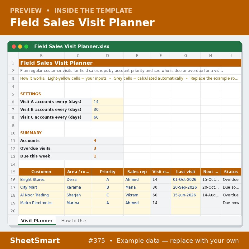 Field Sales Visit Planner – sheet preview