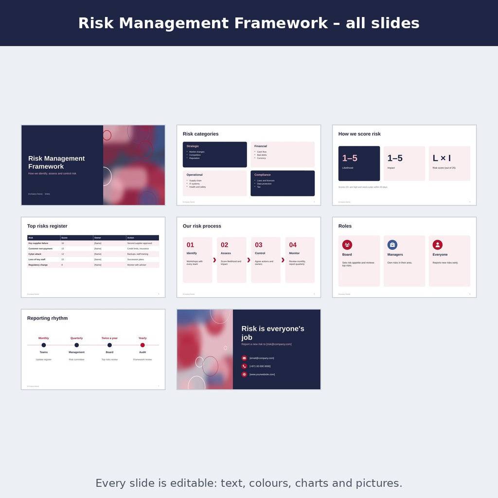 Risk Management Framework – preview