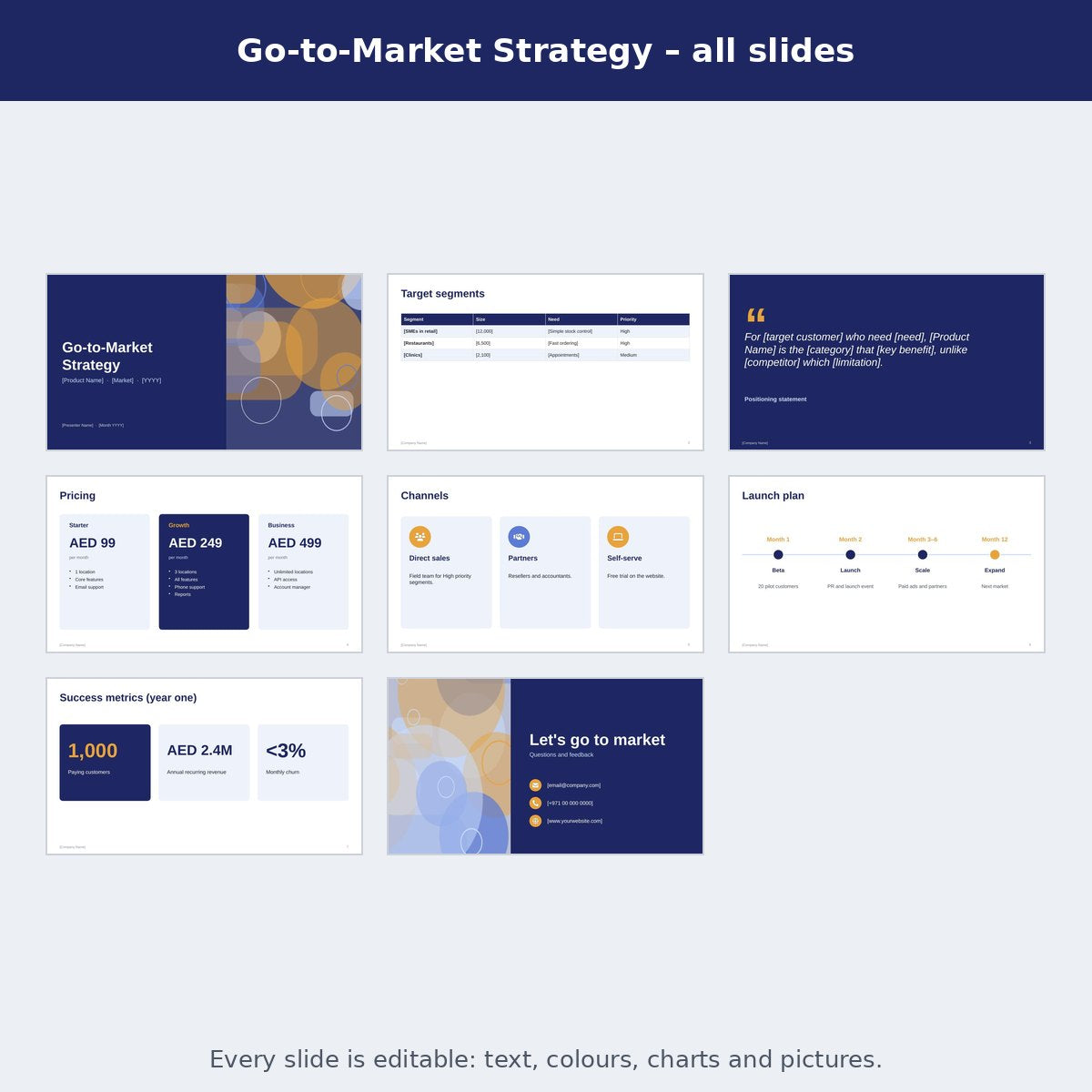 Go-to-Market Strategy – preview